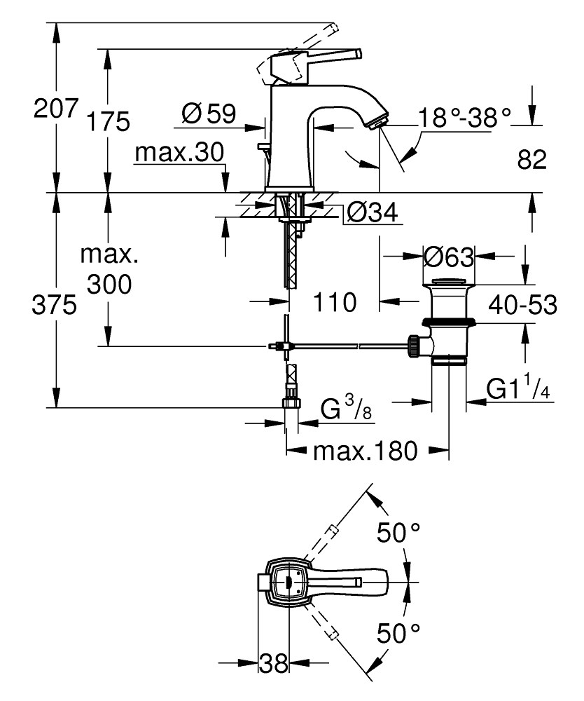 GROHE｜Grandera 單槍面盆龍頭
