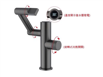 槍灰色 溫度顯示面盆龍頭 